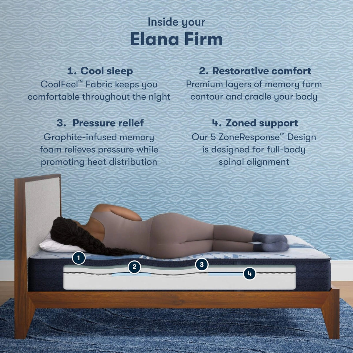 Serta iComfort Elana Mattress