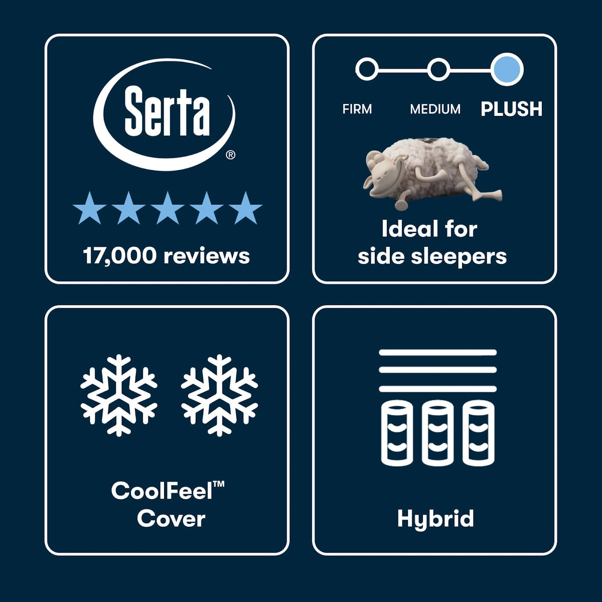 Serta iSeries NXG 2500 Hybrid Mattress