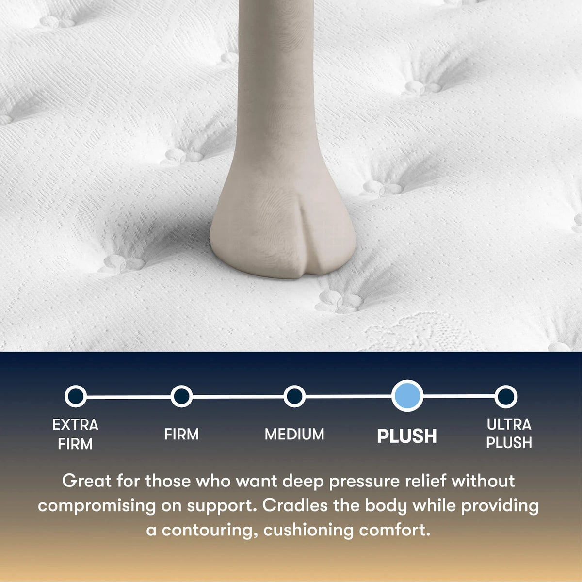 Serta Perfect Sleeper Cascade Ridge Mattress
