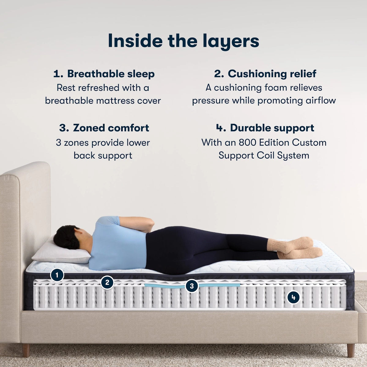 Serta Classic Alden Mattress