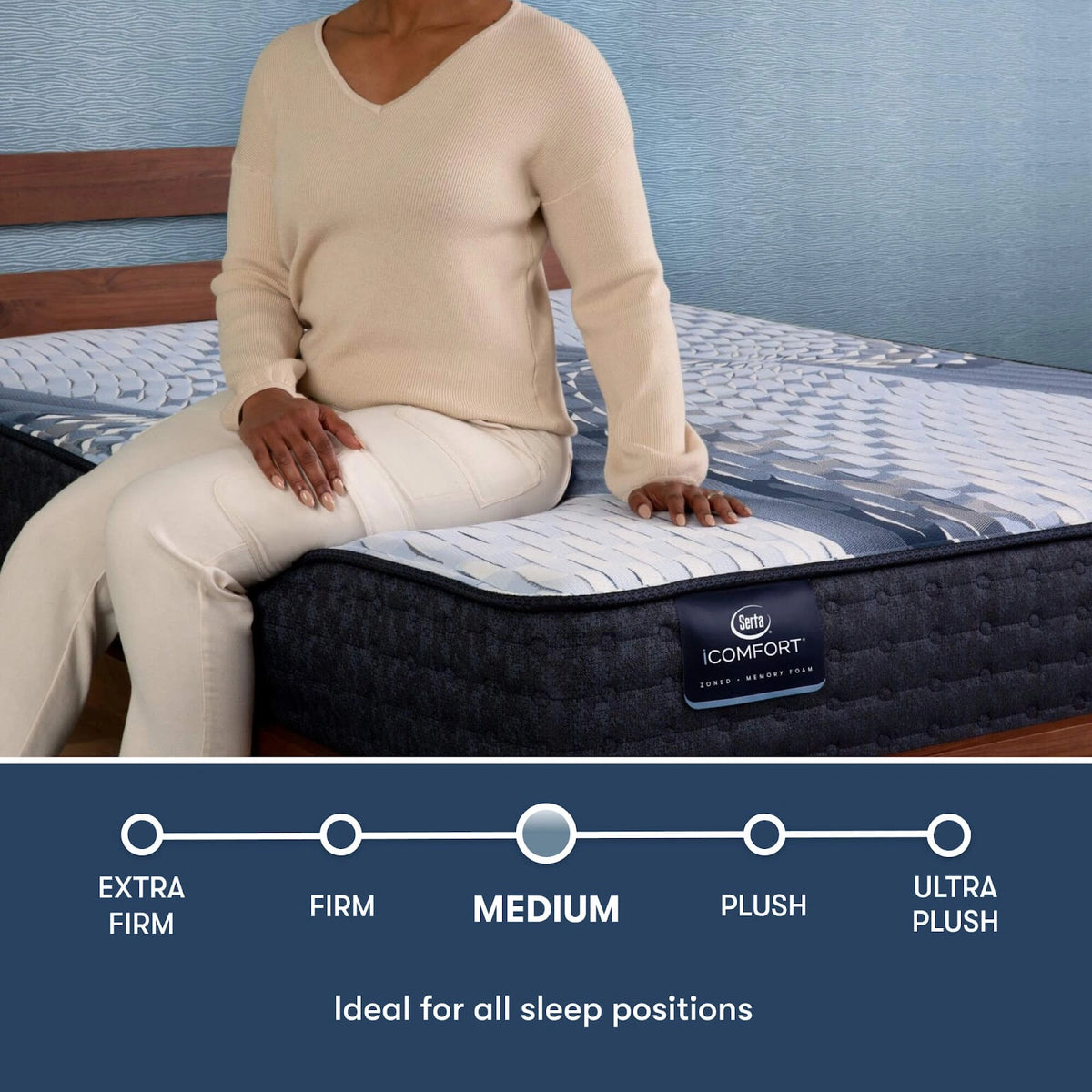 Serta iComfort Iona Mattress