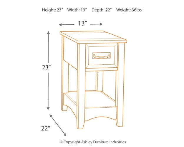 Breegin End Table Set - Luxury Home Furniture (MI)