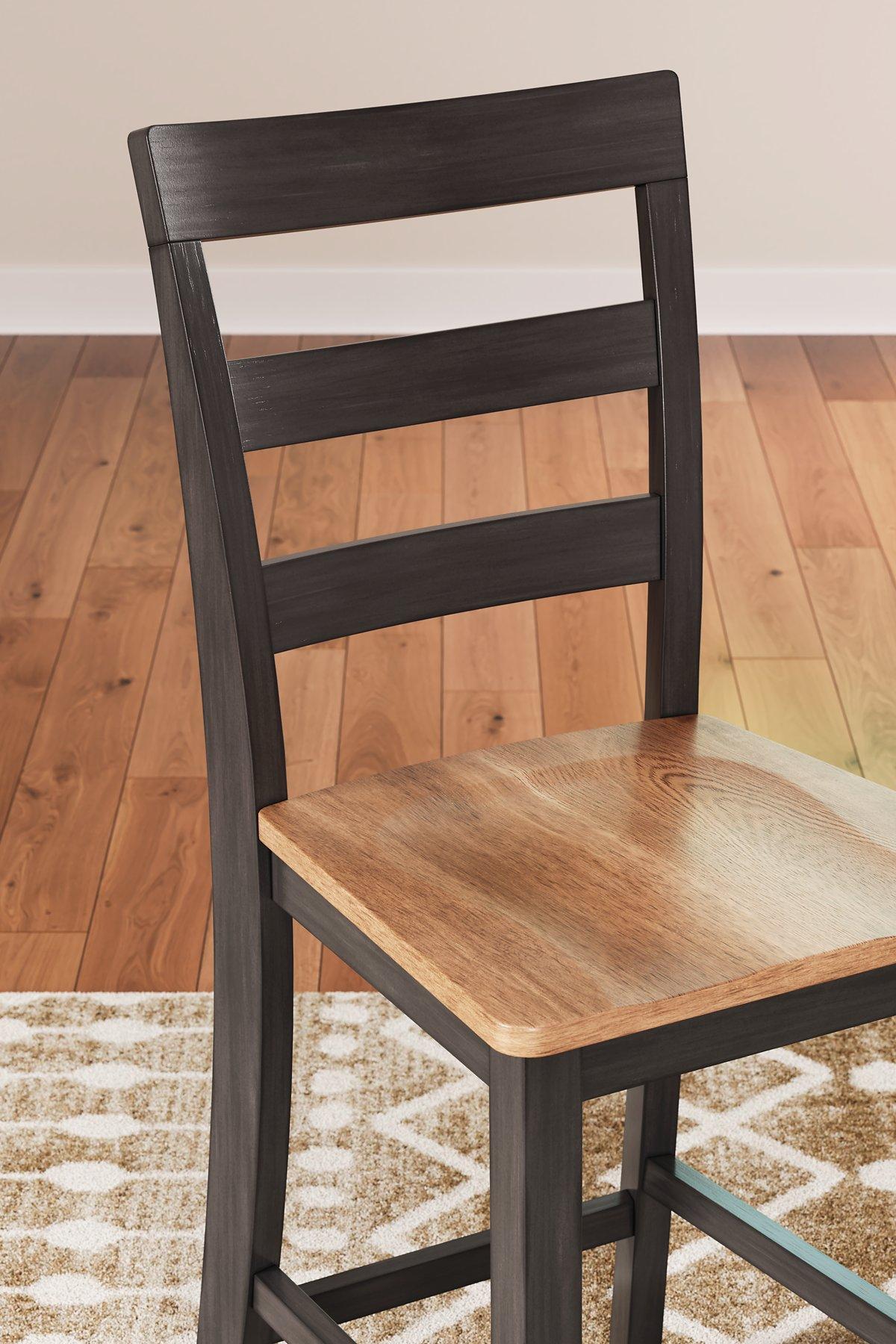 Gesthaven Dining Set - Luxury Home Furniture (MI)