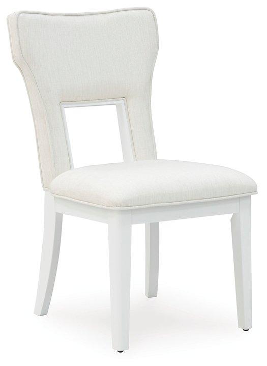 Chalanna Dining Package - Luxury Home Furniture (MI)