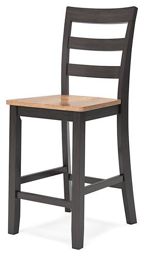 Gesthaven Dining Set - Luxury Home Furniture (MI)