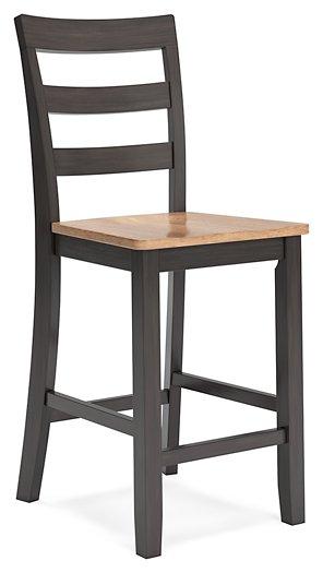 Gesthaven Dining Set - Luxury Home Furniture (MI)