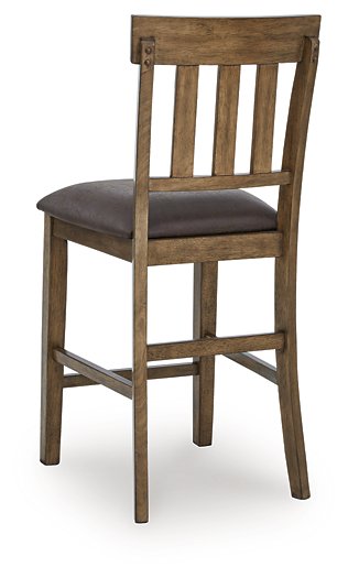 Urbinforte Counter Height Barstool - Luxury Home Furniture (MI)