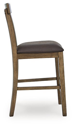 Urbinforte Counter Height Barstool - Luxury Home Furniture (MI)