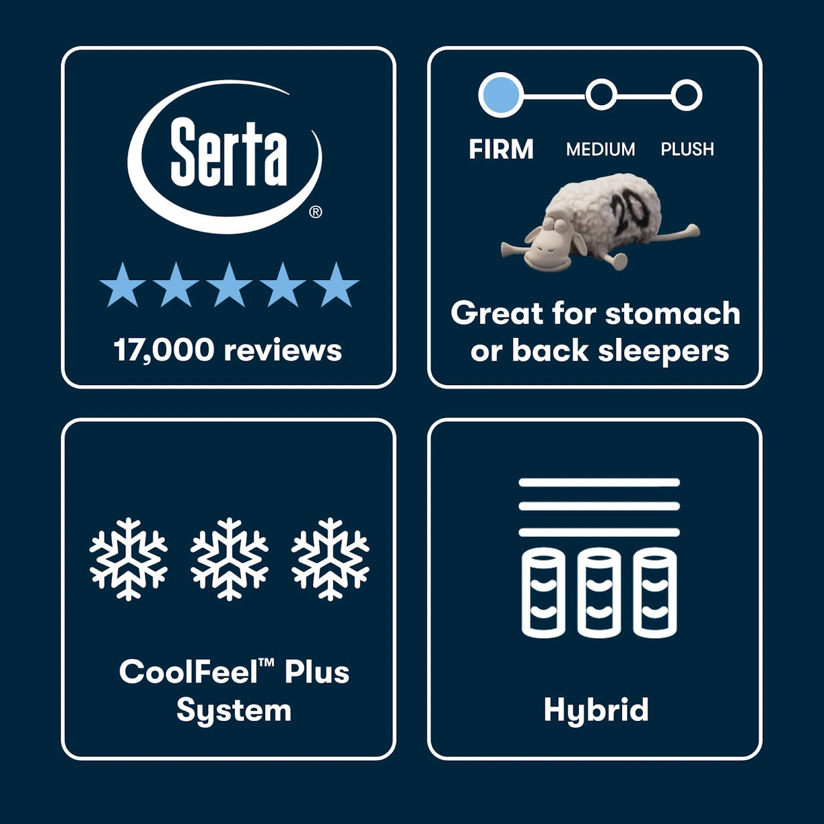 Serta iSeries NXG 3500 Hybrid Mattress