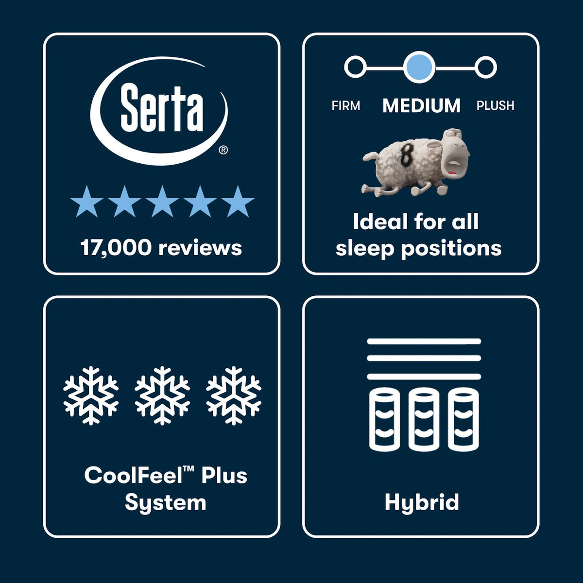 Serta iSeries NXG 3500 Hybrid Mattress