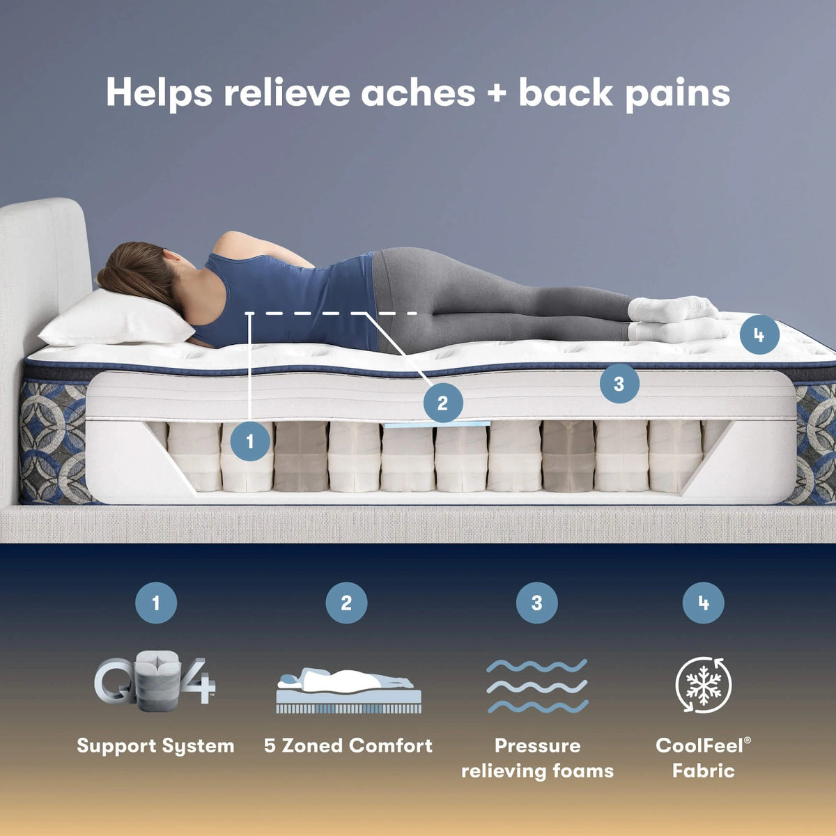 Serta Perfect Sleeper Cascade Canyon Mattress