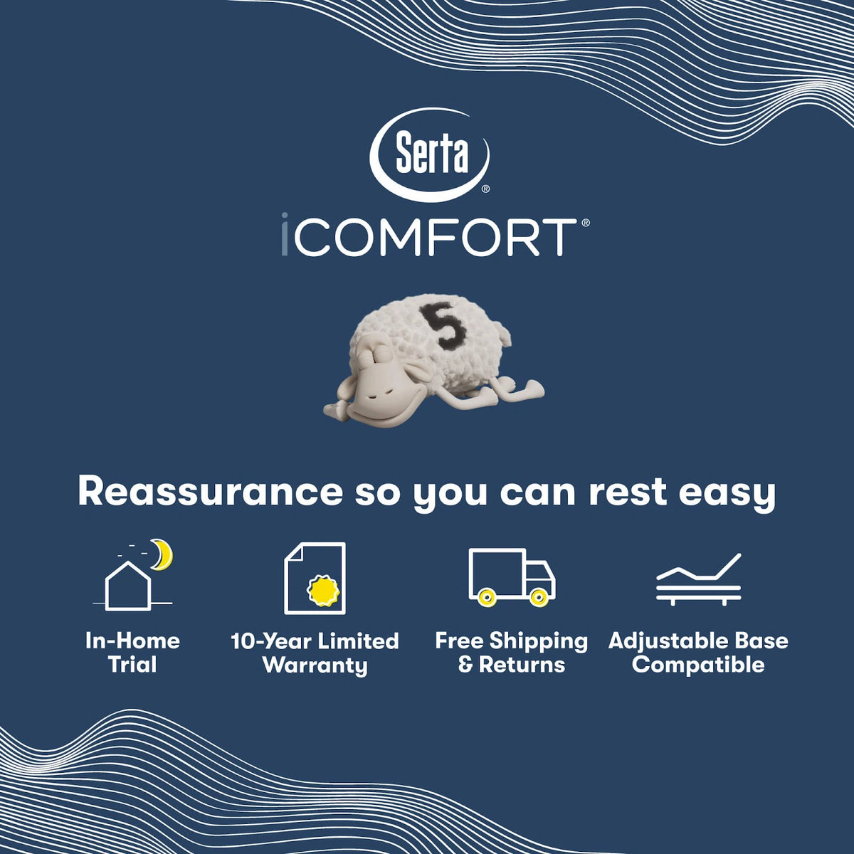 Serta iComfort Elana Mattress