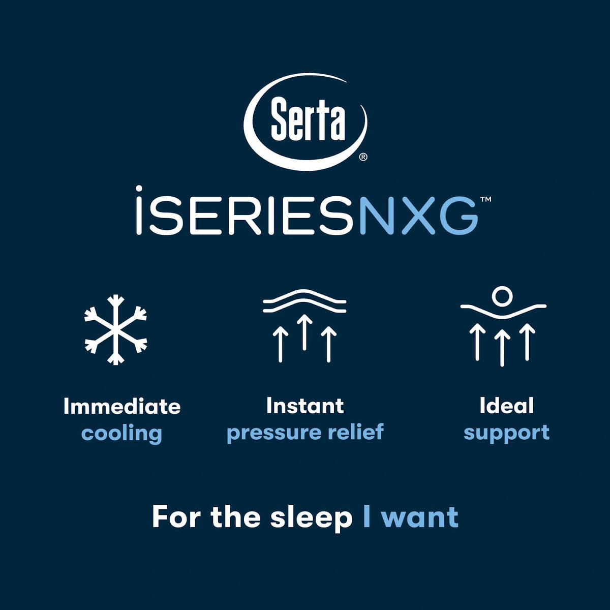 Serta iSeries NXG 4500 Hybrid Mattress