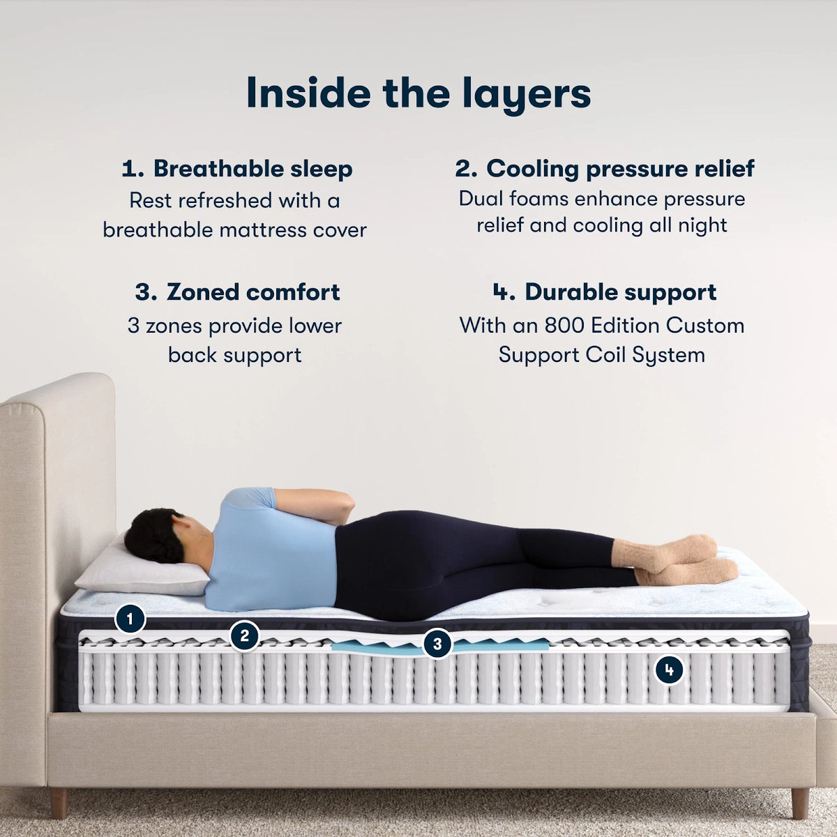 Serta Classic Dorian Mattress