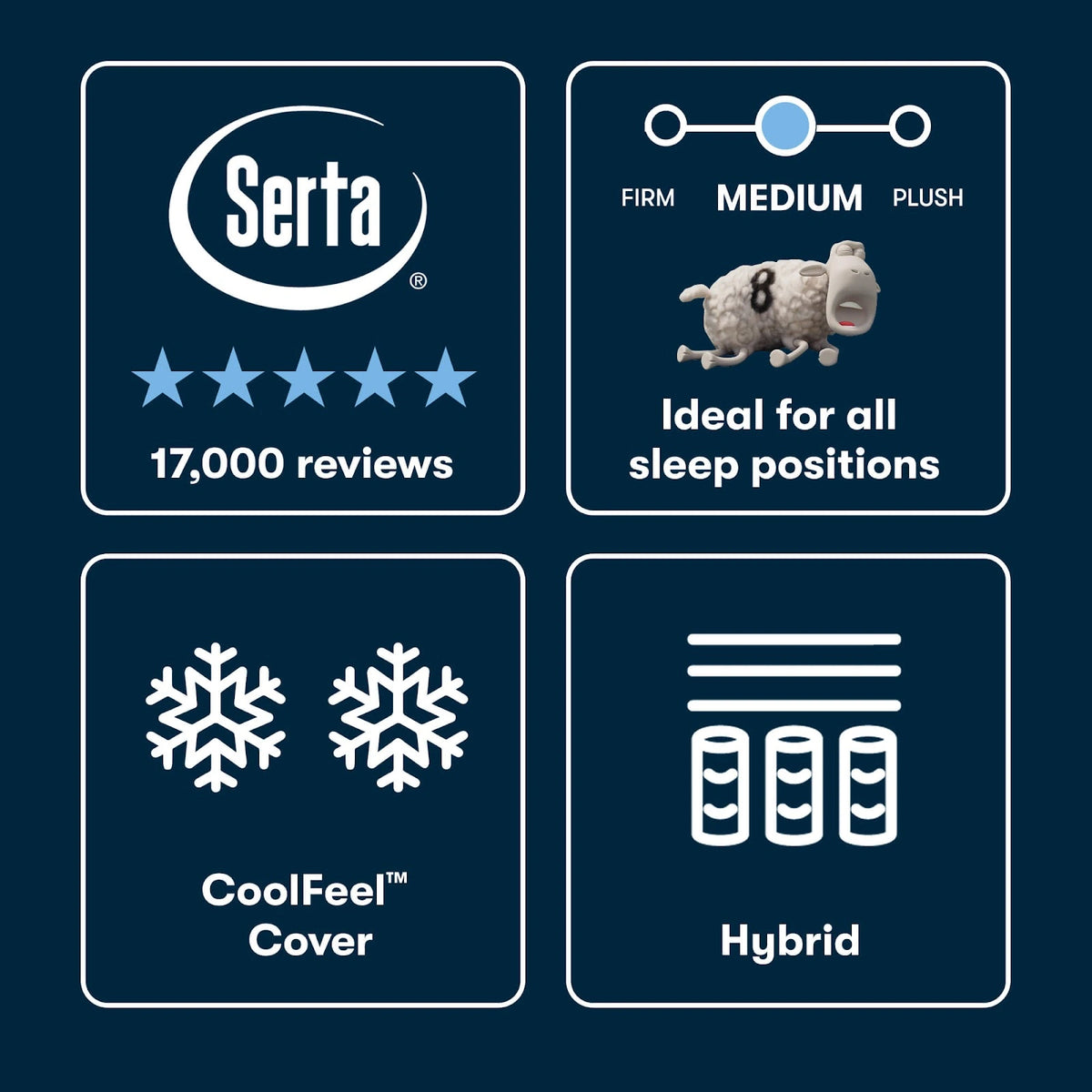 Serta iSeries NXG 2500 Hybrid Mattress