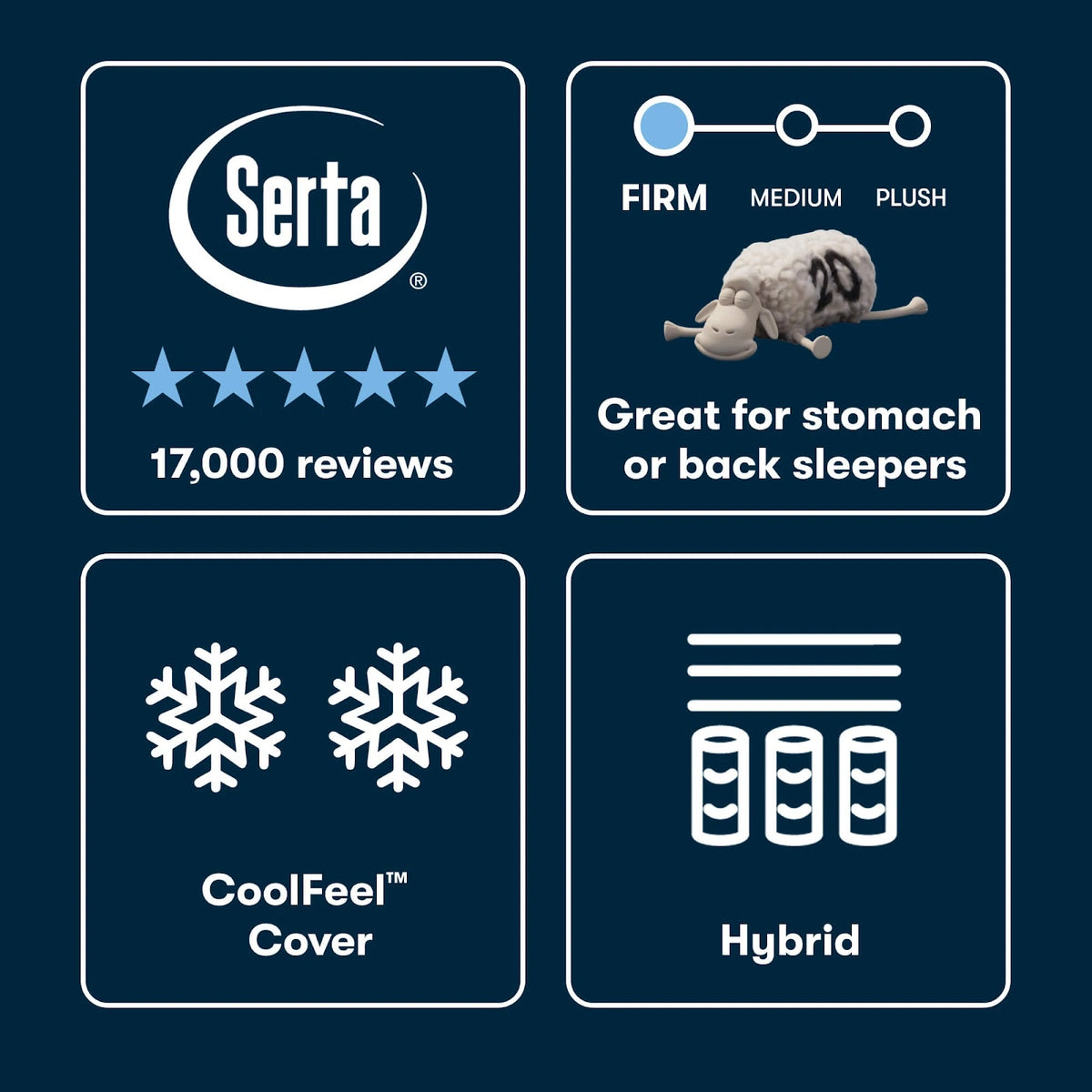 Serta iSeries NXG 1500 Hybrid Mattress