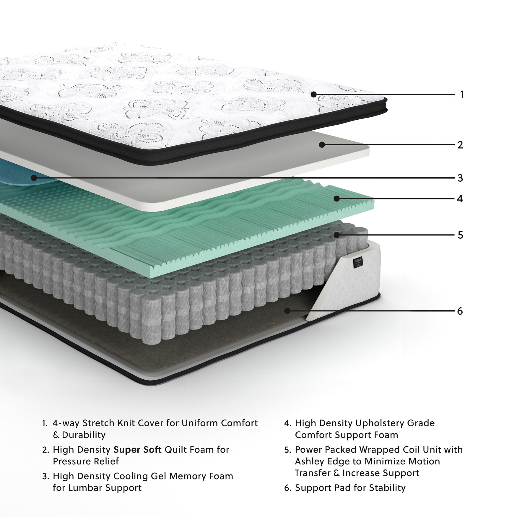 Chime 12 Inch Hybrid Mattress in a Box - Luxury Home Furniture (MI)