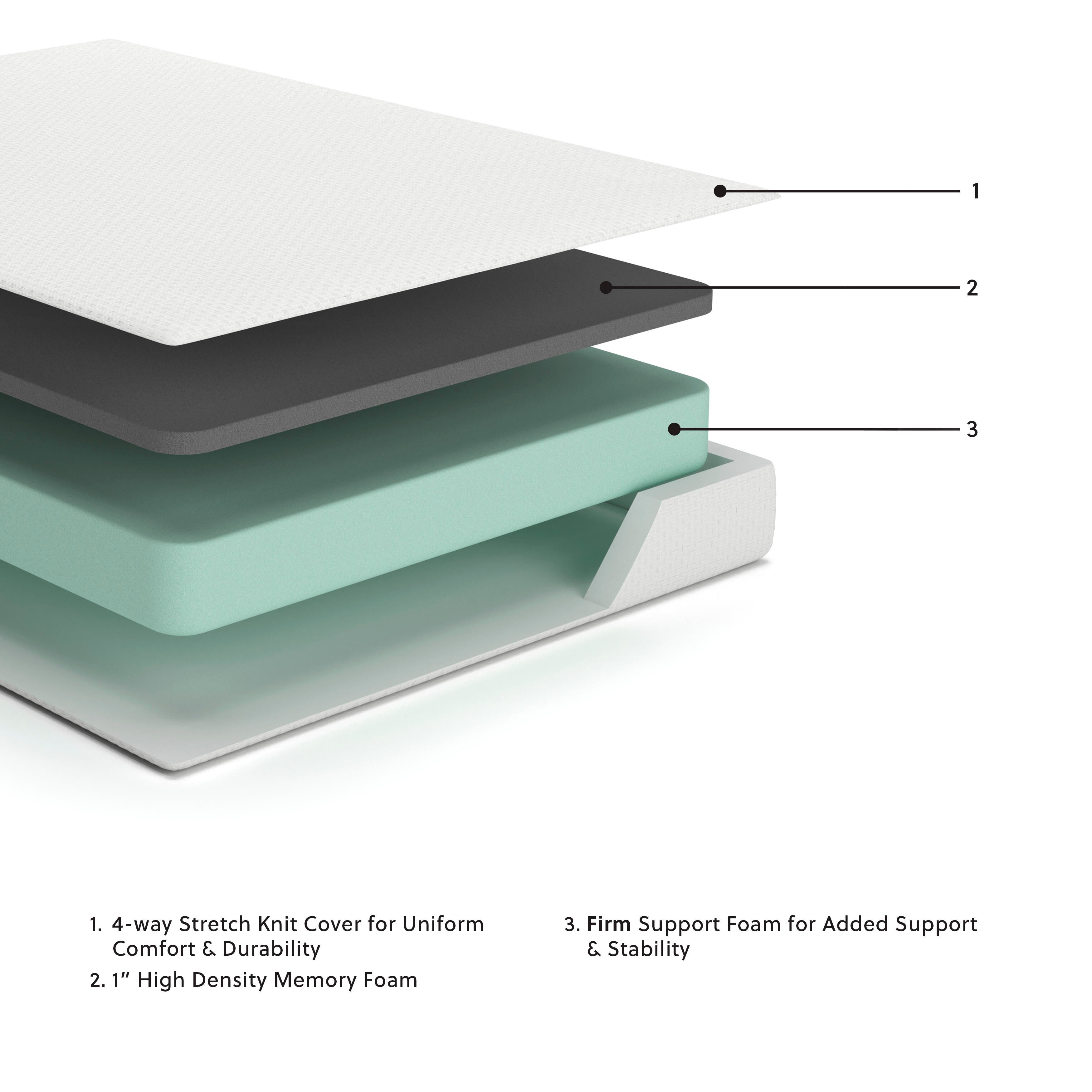 Chime 8 Inch Memory Foam Mattress in a Box - Luxury Home Furniture (MI)