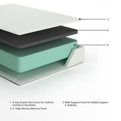 Chime 12 Inch Memory Foam Mattress in a Box - Luxury Home Furniture (MI)