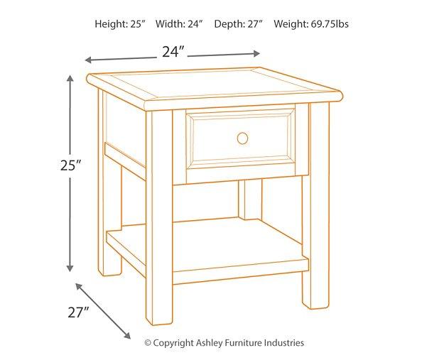 Bolanburg End Table Set - Luxury Home Furniture (MI)