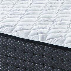 Limited Edition Firm Mattress - Luxury Home Furniture (MI)