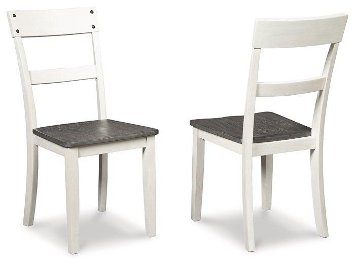 Nelling Dining Room Set - Luxury Home Furniture (MI)