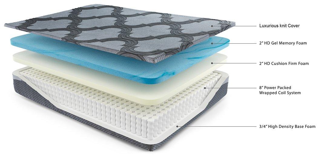12 Inch Ashley Hybrid King Adjustable Base and Mattress - Luxury Home Furniture (MI)