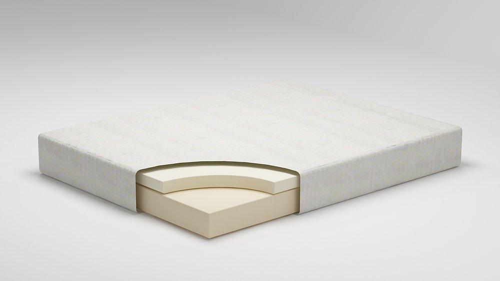 10 Inch Chime Memory Foam Mattress Set - Luxury Home Furniture (MI)