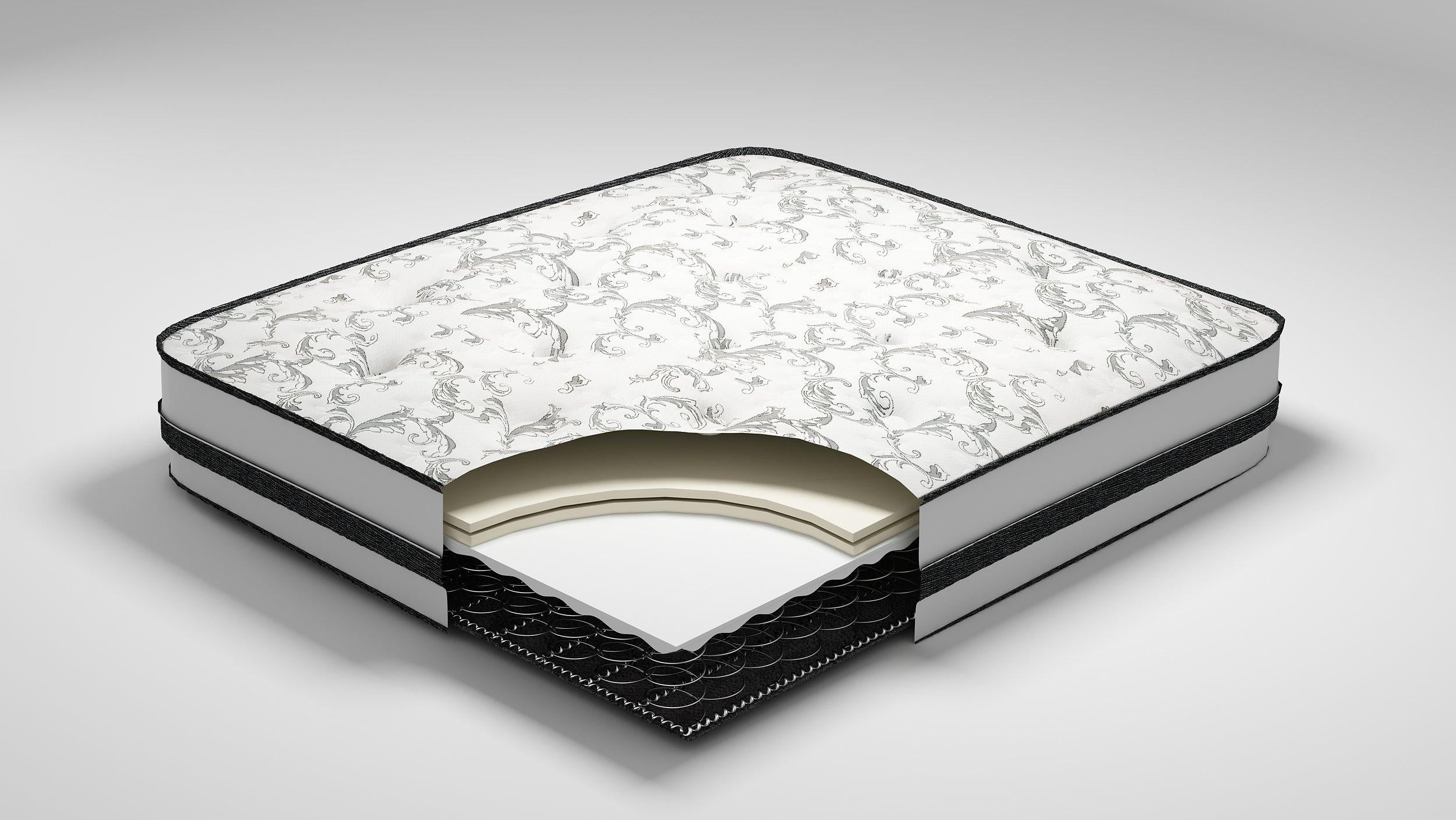 8 Inch Chime Innerspring Mattress in a Box - Luxury Home Furniture (MI)