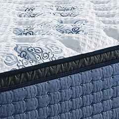 Mt Dana California King Euro Top Mattress Set - Luxury Home Furniture (MI)
