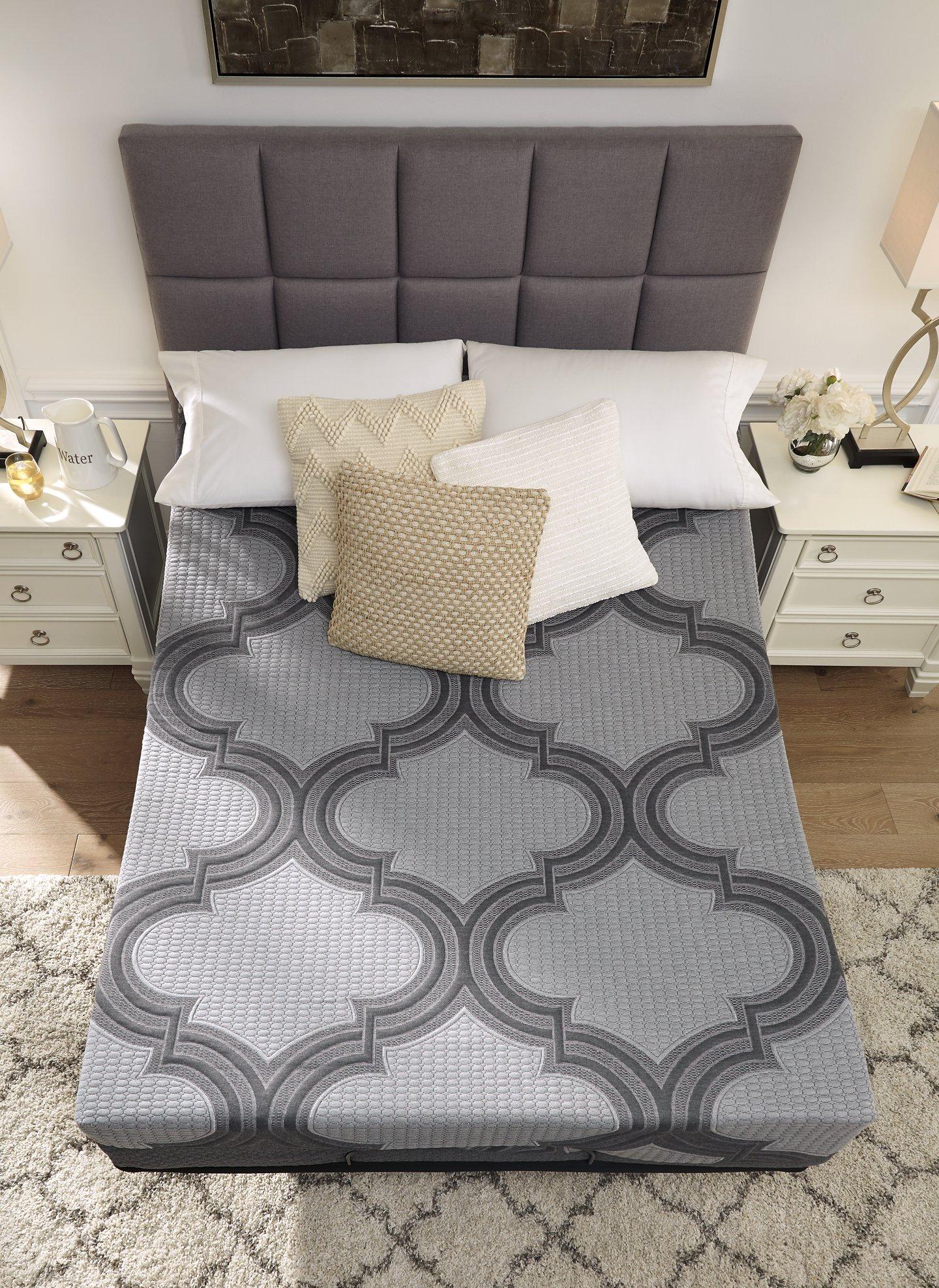 1100 Series Mattress - Luxury Home Furniture (MI)