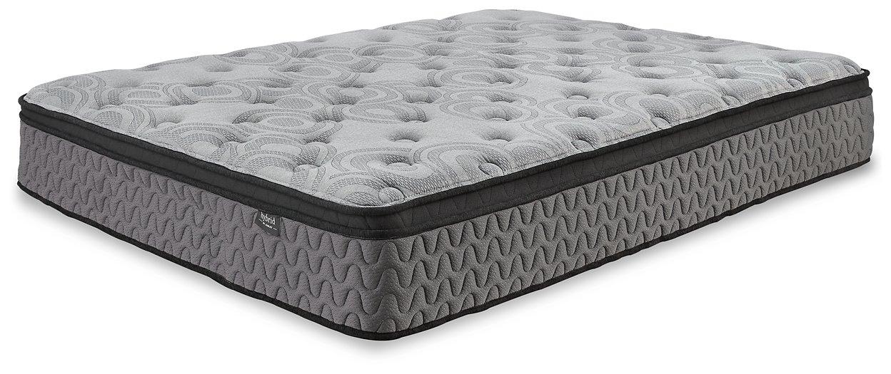 Augusta2 Mattress - Luxury Home Furniture (MI)