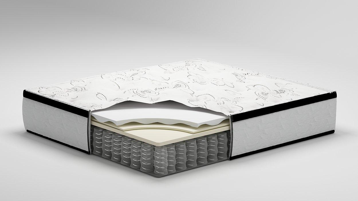 Chime 12 Inch Hybrid Mattress in a Box - Luxury Home Furniture (MI)