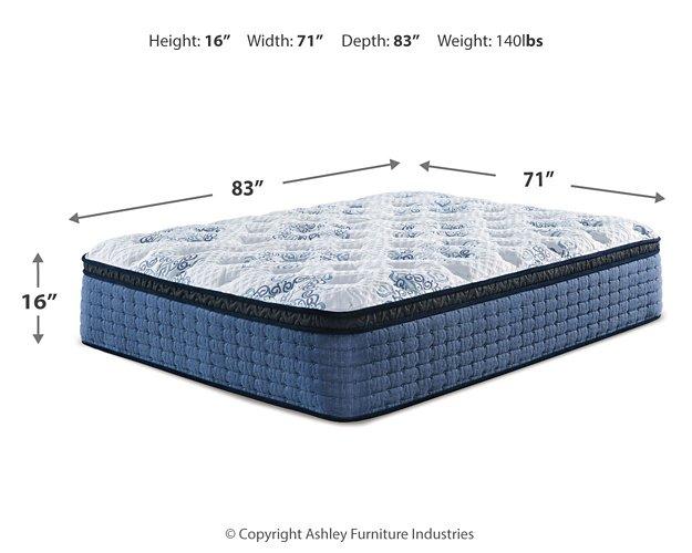 Mt Dana California King Euro Top Mattress Set - Luxury Home Furniture (MI)