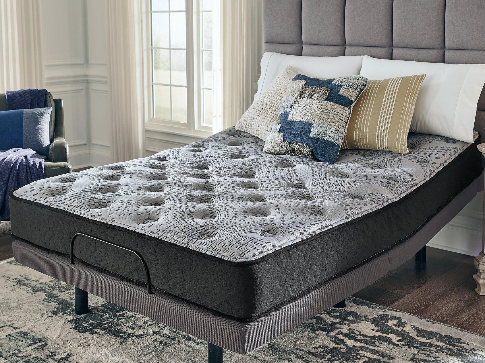 Comfort Plus Mattress - Luxury Home Furniture (MI)