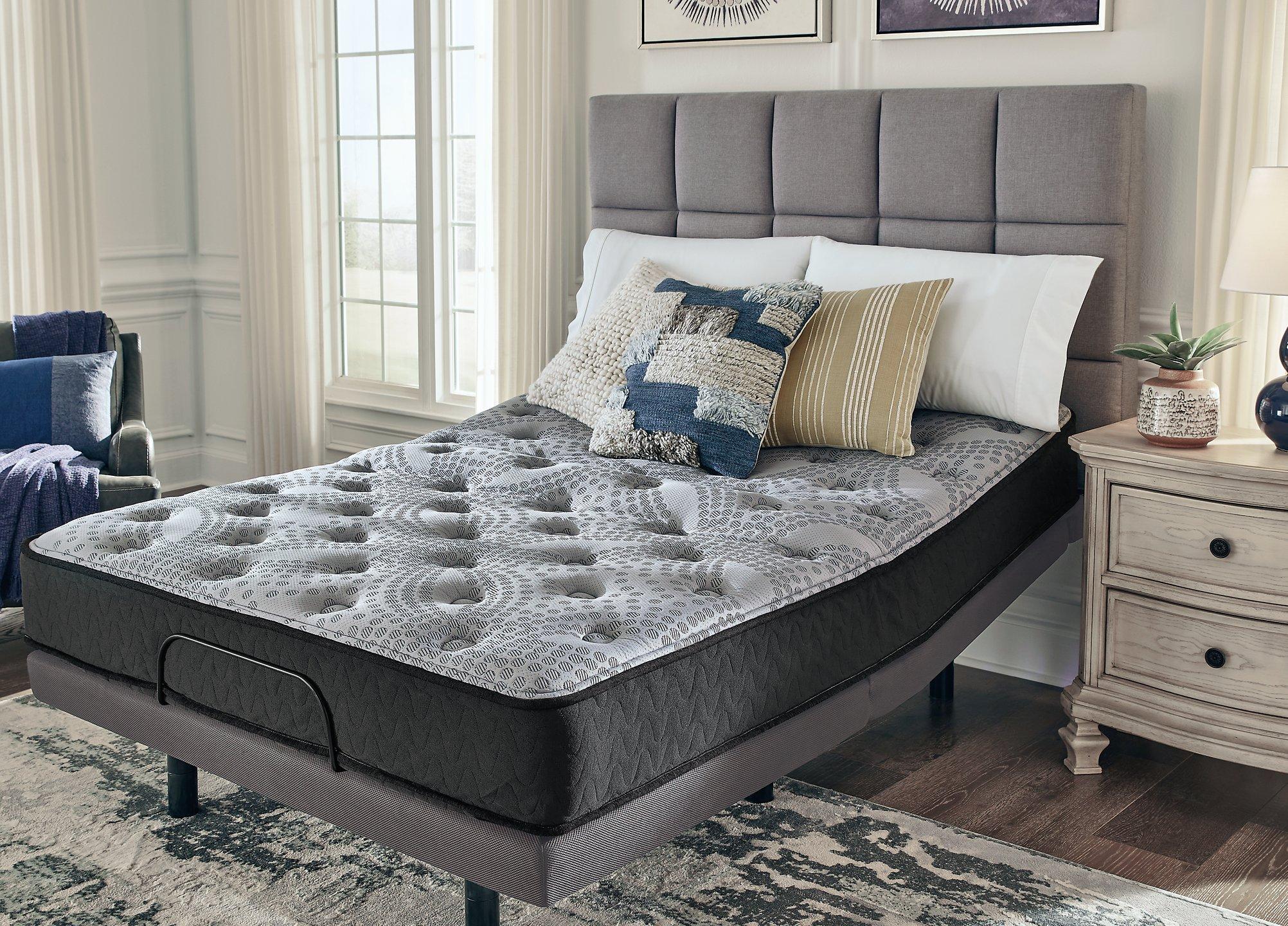 Comfort Plus Mattress - Luxury Home Furniture (MI)
