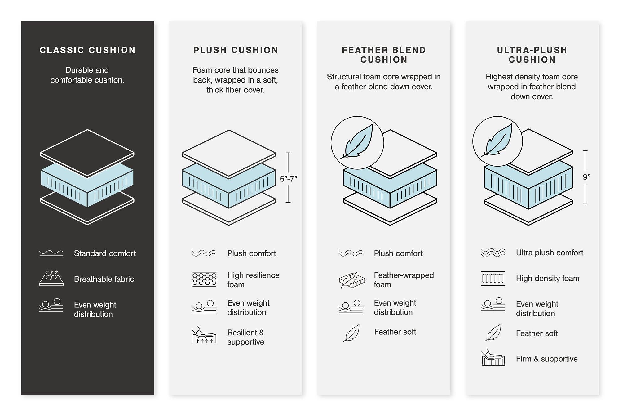 Next-Gen DuraPella Power Reclining Sectional