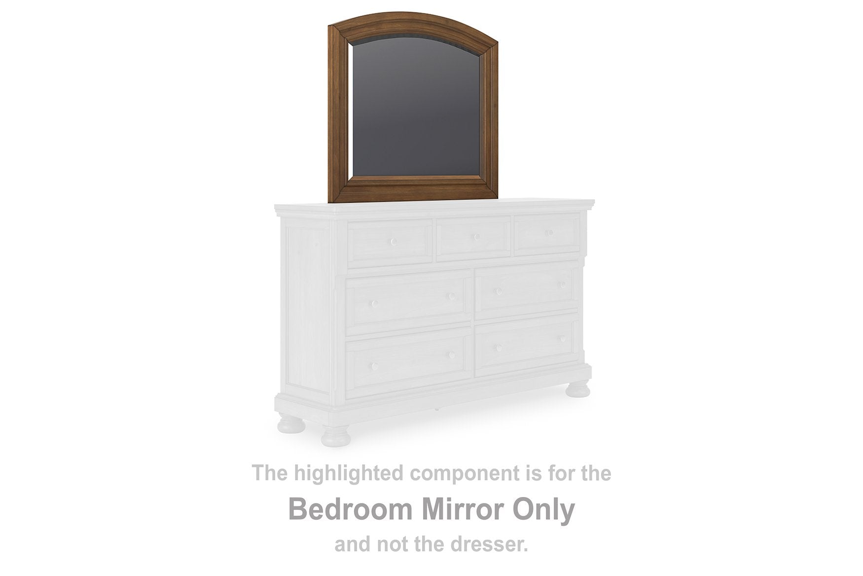 Feddinger Dresser and Mirror - Luxury Home Furniture (MI)