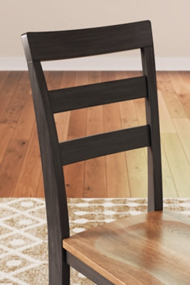 Gesthaven Dining Set - Luxury Home Furniture (MI)