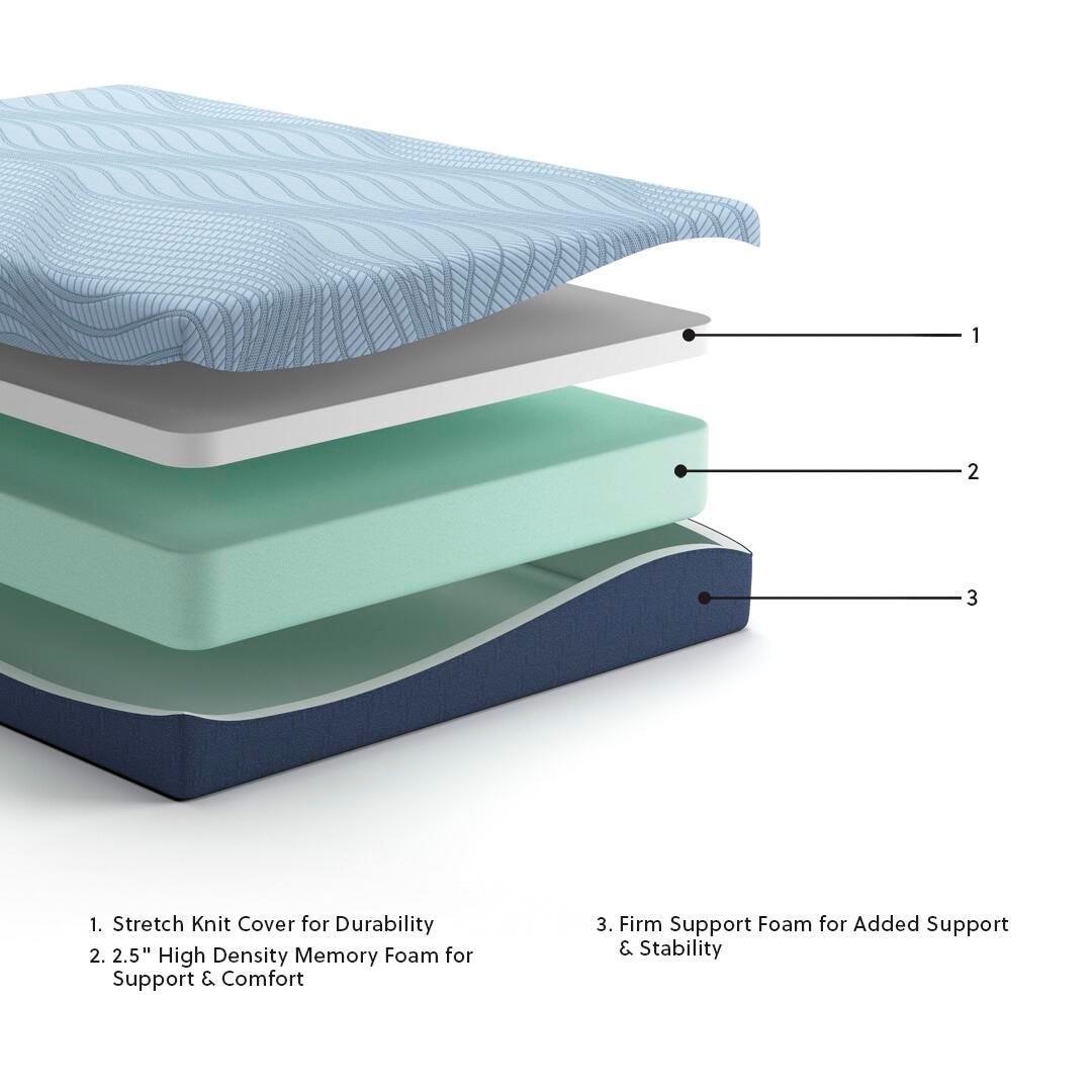 Peak 2.0 10 Memory Foam Mattress - Luxury Home Furniture (MI)