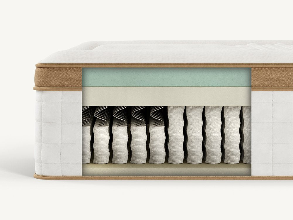 Cloverlane Hybrid Medium Mattress - Luxury Home Furniture (MI)