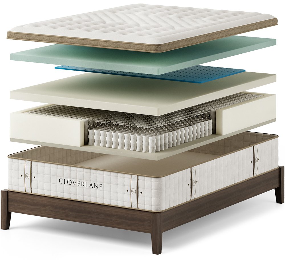 Cloverlane Hybrid Medium Mattress - Luxury Home Furniture (MI)