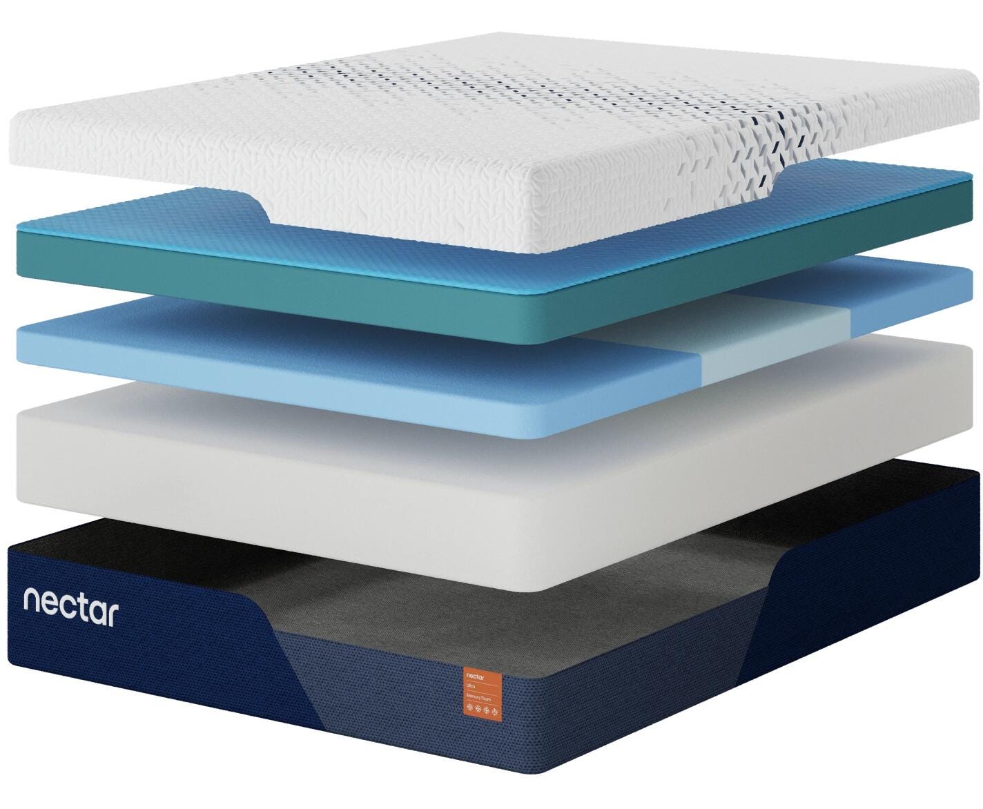 Nectar Ultra Memory Foam Mattress - Luxury Home Furniture (MI)