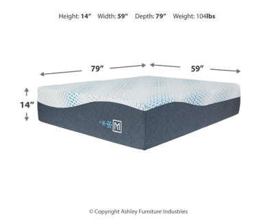 Millennium Cushion Firm Gel Memory Foam Hybrid Mattress - Luxury Home Furniture (MI)