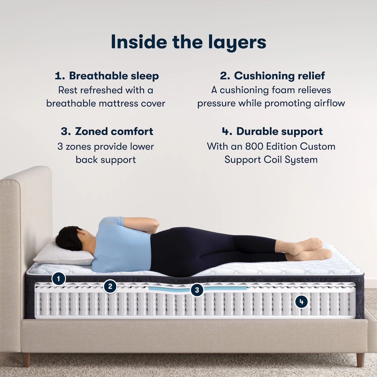 Serta Classic Dorian Mattress