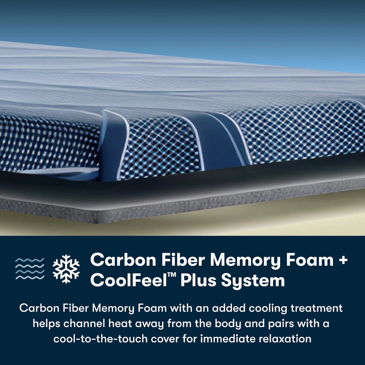 Serta iSeries NXG 3500 Hybrid Mattress